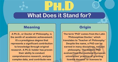 pahdx|ph d meaning.